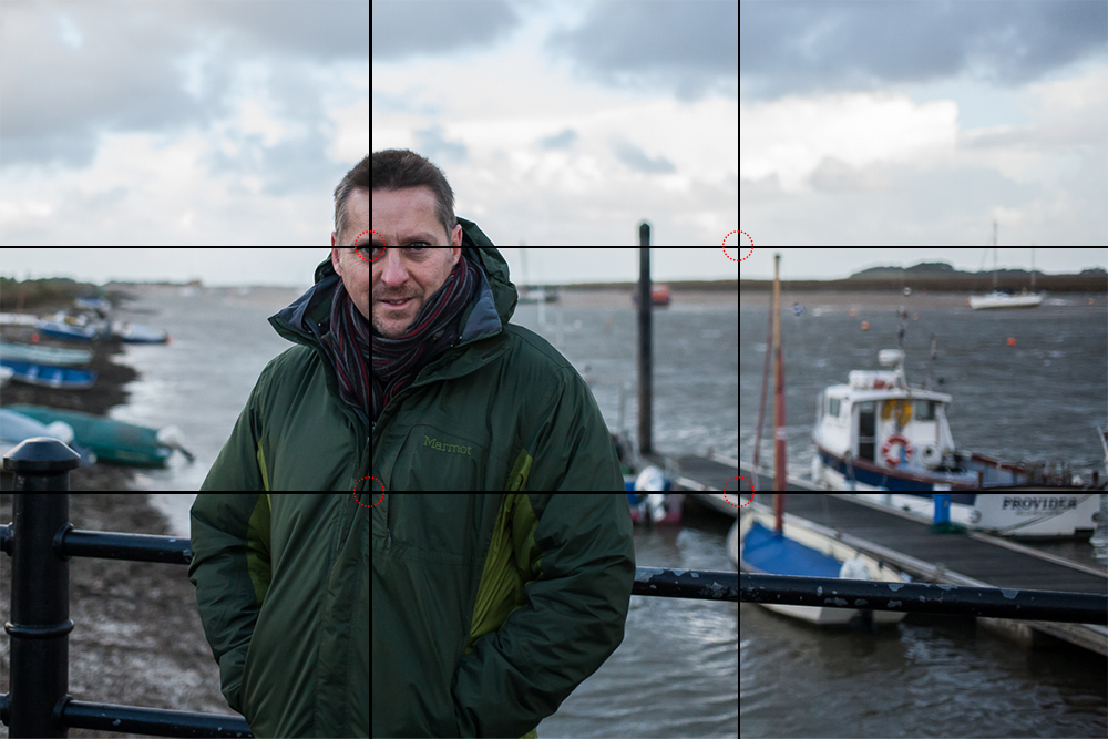 Eyes on a thirds intersection